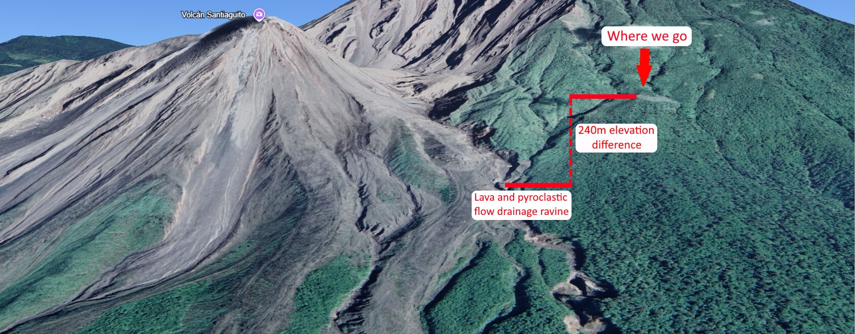 Wide view showing the Ruta Secreta route area and Santiaguito viewpoint